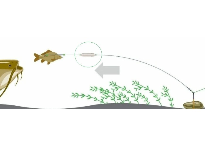 Поплавок-пропеллер на сома размер M 12см.